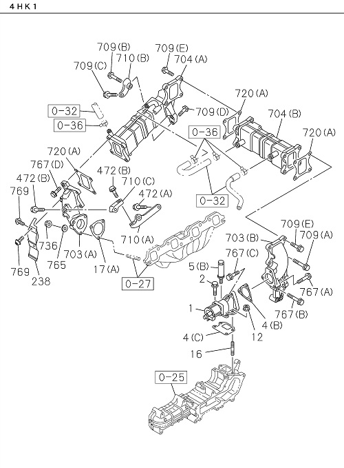 Partial Engine